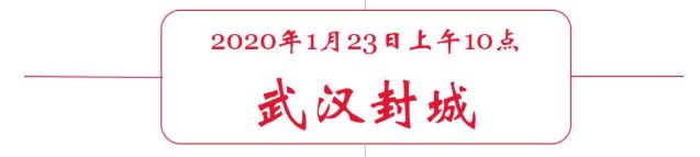 1月23日，武汉封城